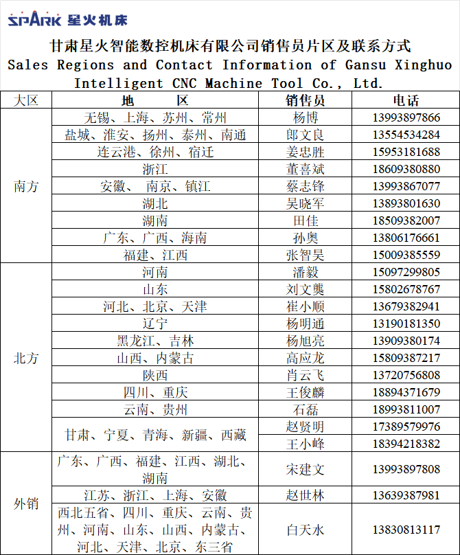 94b136544380c283aabb00ef2adbfbf4